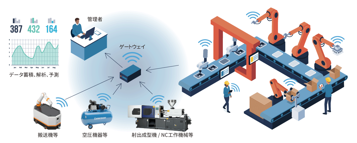 スマート工場のしくみ Amazon.co.jp: スマート工場のしくみ : ホーム＆キッチン